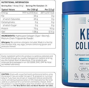 Keto Colágeno Applied Nutrition