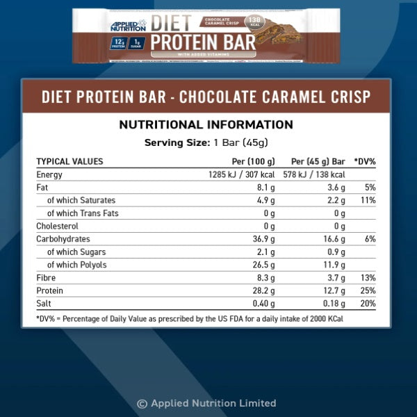 Diet Protein Bar Applied Nutrition