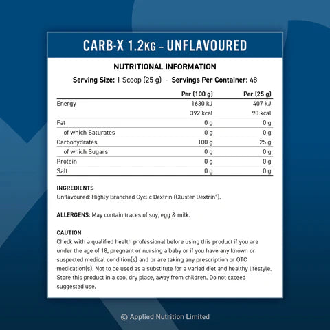 Carb-X