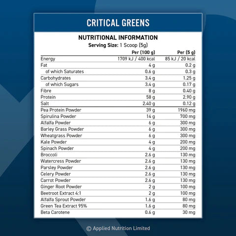 Critical Greens sin sabor 250 grs
