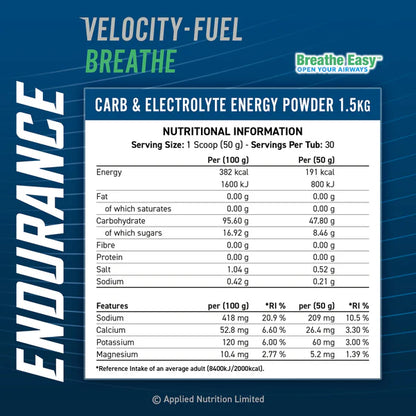 Endurance Breathe 1.5 KG