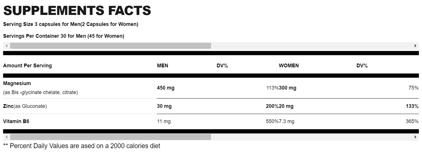 ZMA Allmax