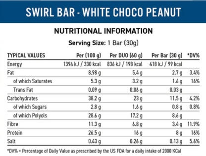 Swirl bar