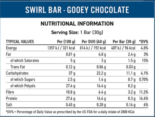 Swirl bar