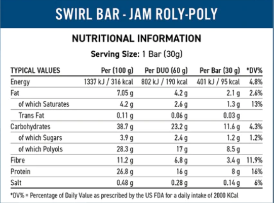 Swirl bar