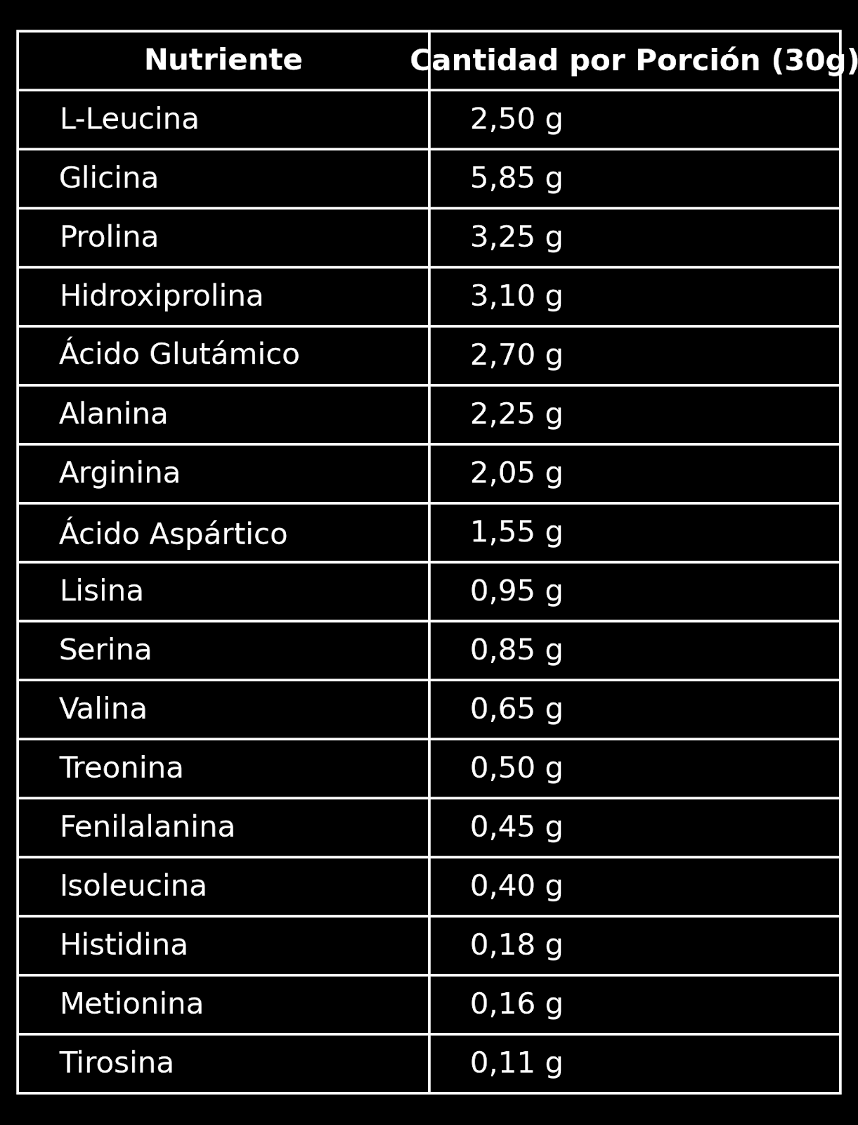 Proteina Beef pro 60 serv + Creatina 300 grs