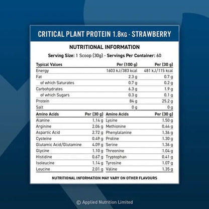 Critical Plant 1.8KG + Creatina 250 grs + Calcetines RAW