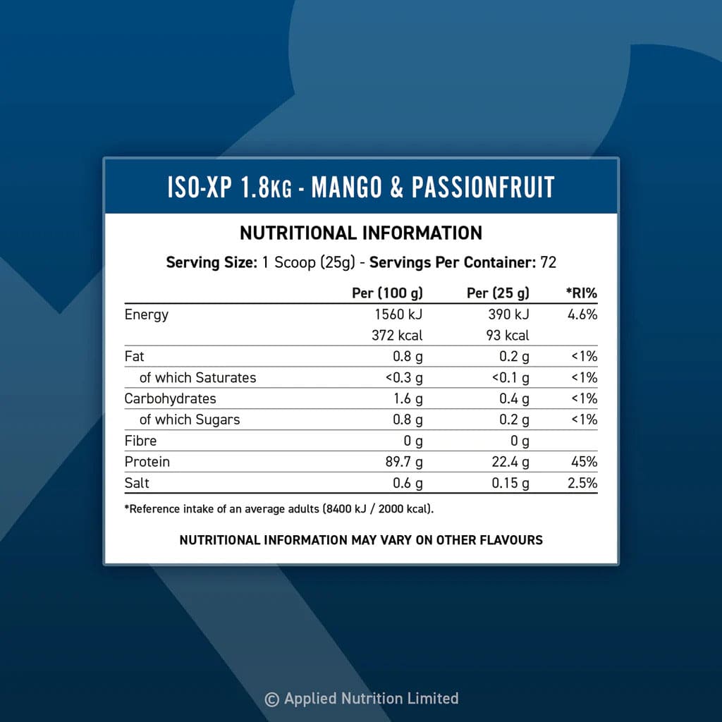 ISO - XP 1.8KG + Creatina 250 grs + Calcetines RAW