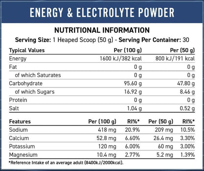 Pack Runner Endurance Energy + Gel Energy
